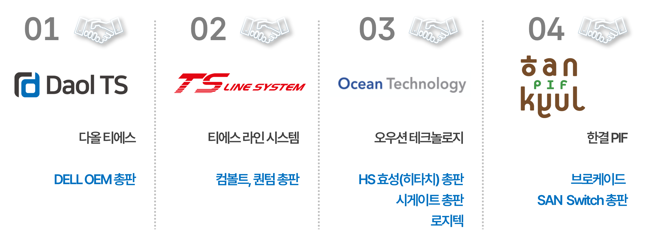 공식 비즈니스 파트너